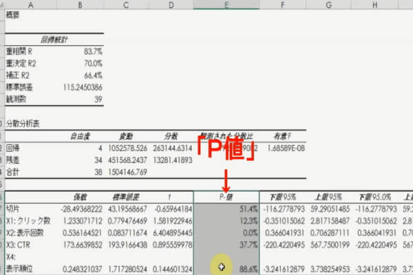 スタットエージェント_納品レポート例